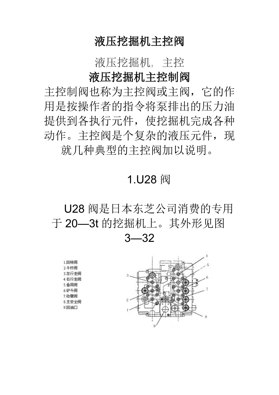 挖掘机主控阀_第1页