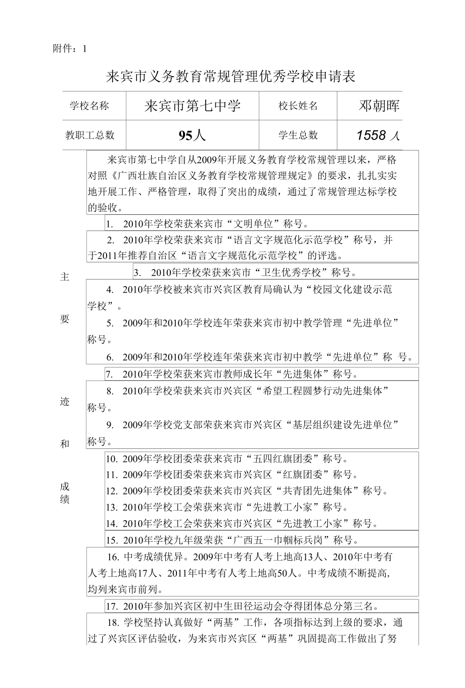 [精品]七中--创建来宾市义务教育常规管理优秀学校申请表_第1页