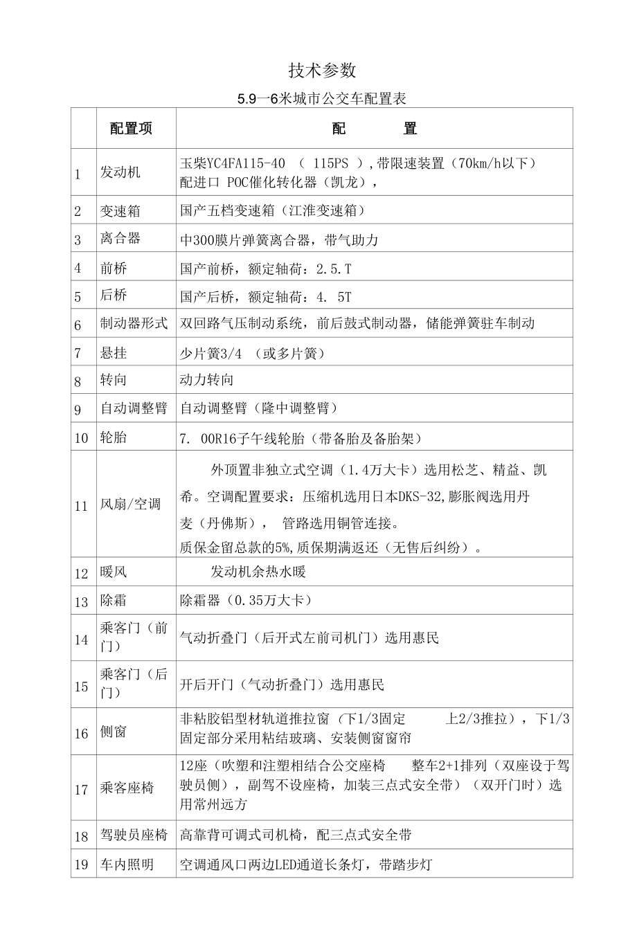 技术参数doc_第1页