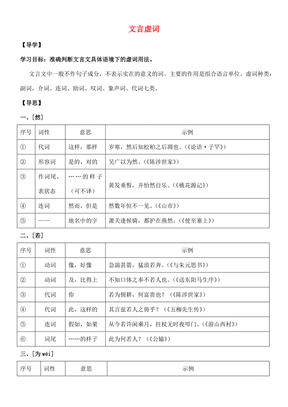 高中语文古代语法文言虚词学案无答案新人教版必修1 学案_第1页