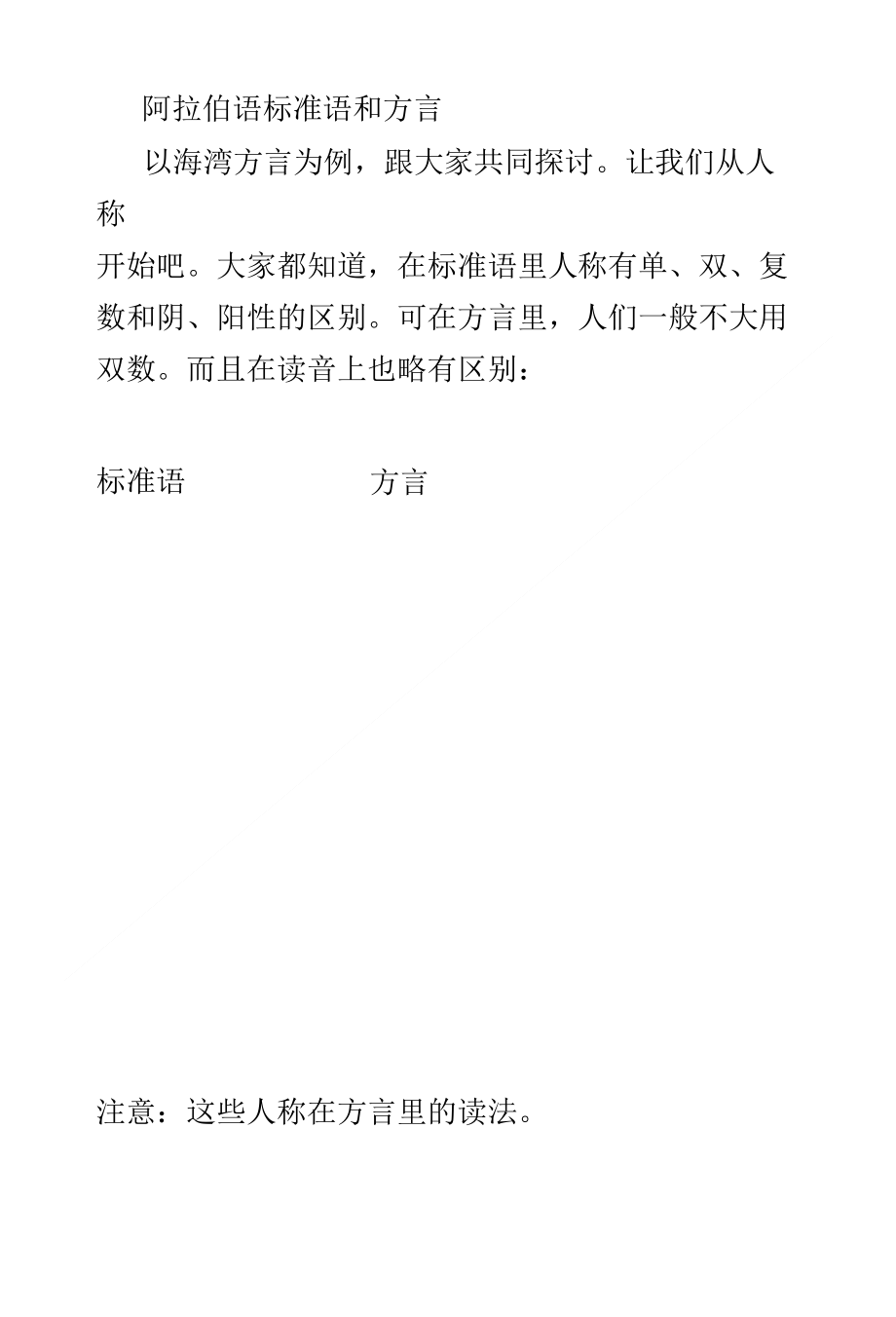 阿拉伯语标准语和方言_第1页