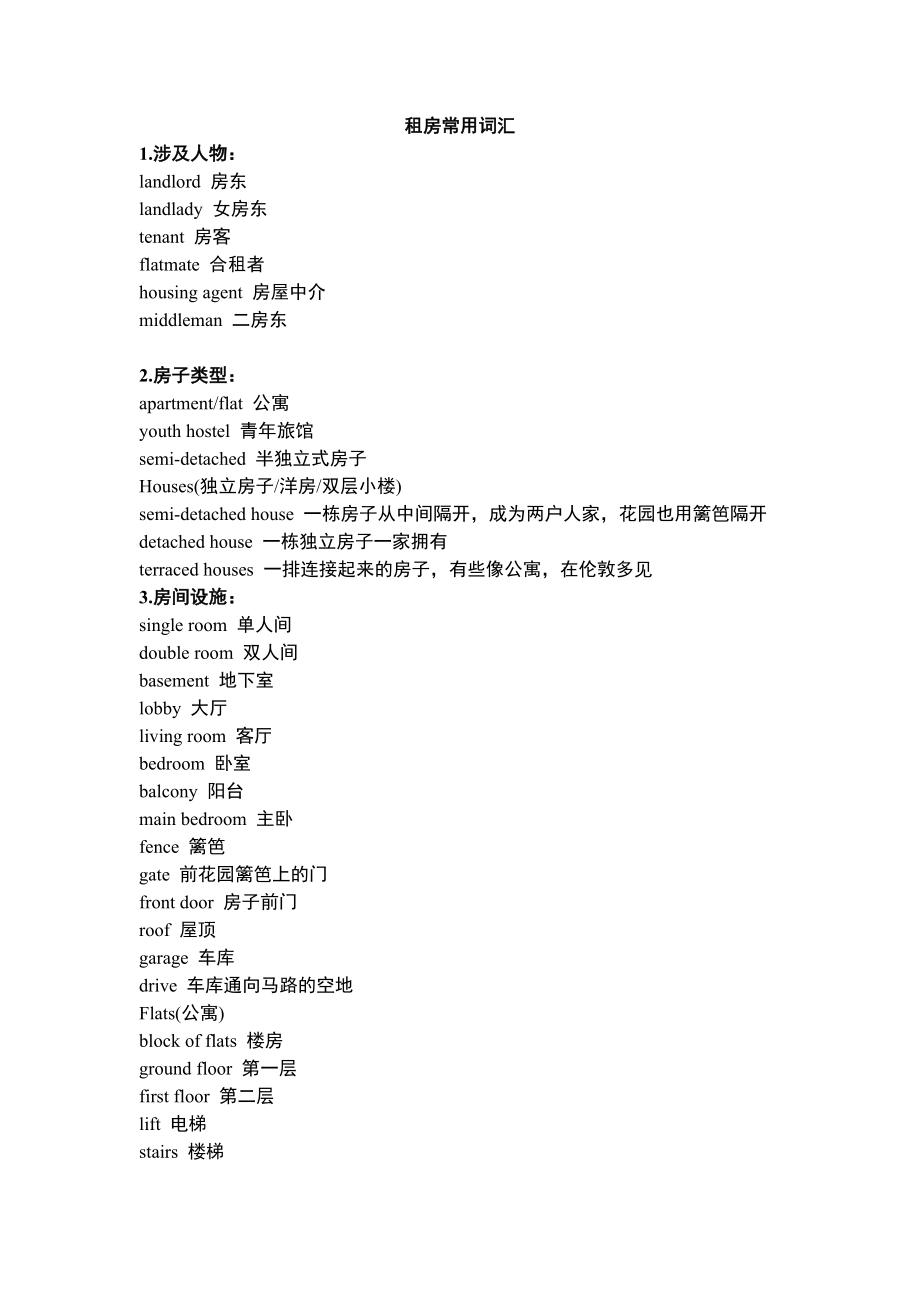 租房常用英语_第1页