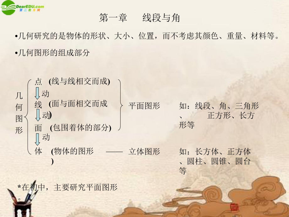 七年级数学下册 线段与角复习课件 人教新课标版 课件_第1页
