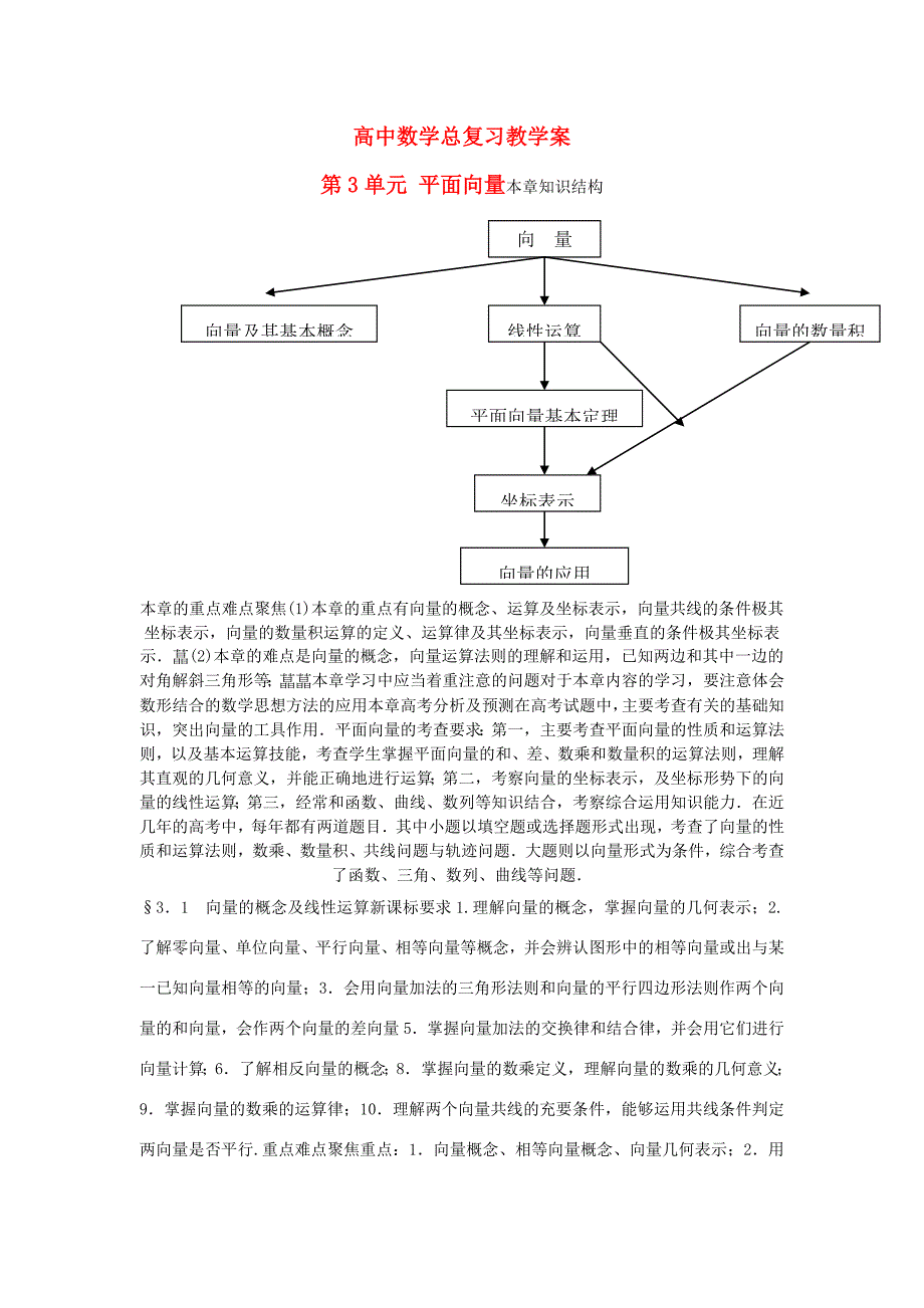 高中数学总复习教学案03：平面向量学案_第1页