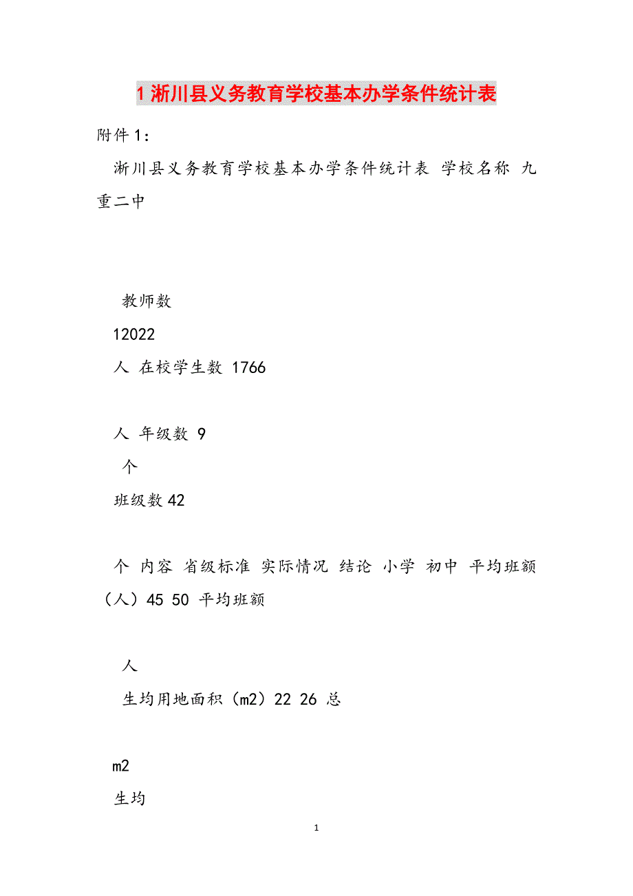 1淅川县义务教育学校基本办学条件统计表范文_第1页