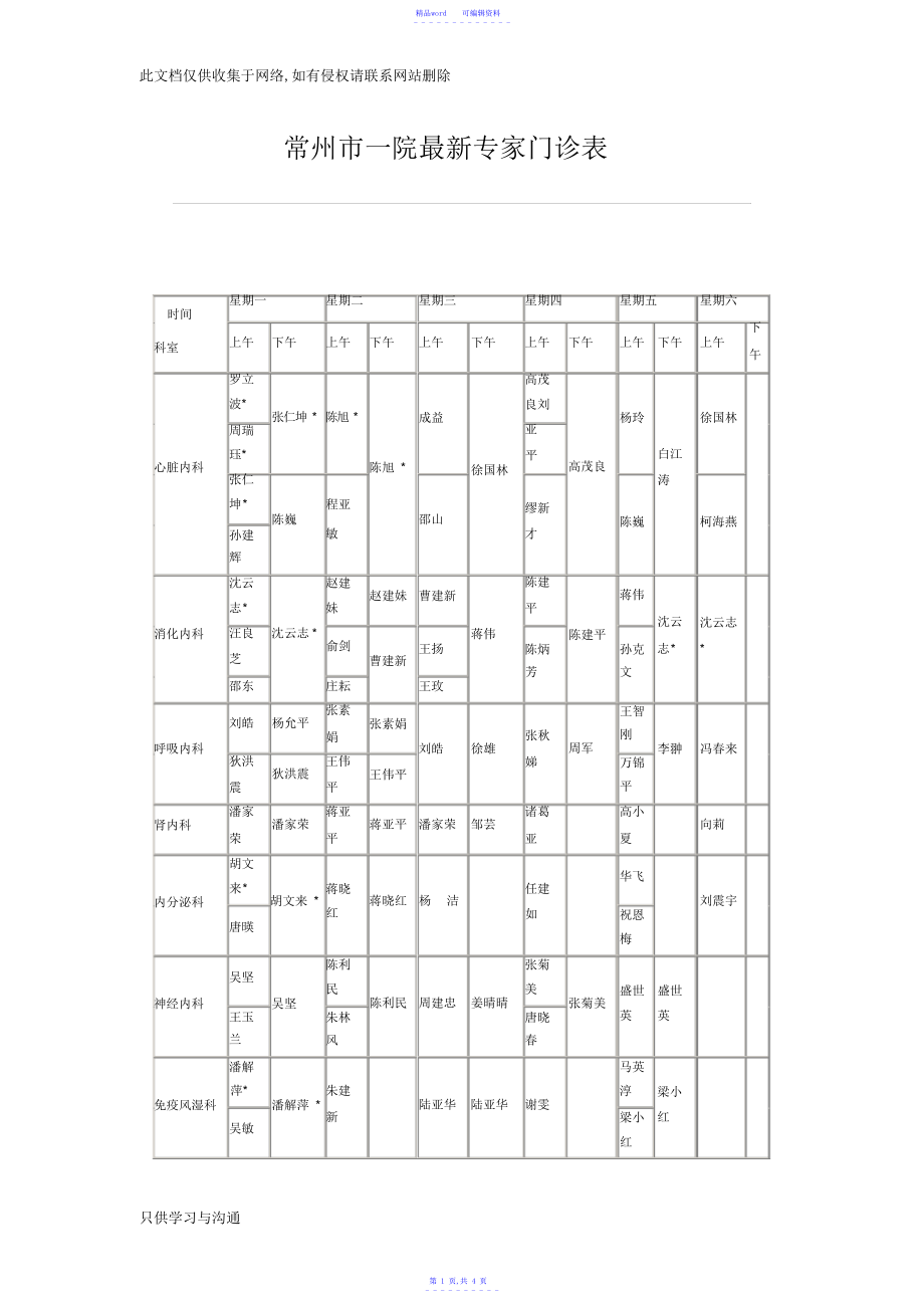 【资料】常州市一院最新专家门诊表学习资料_第1页