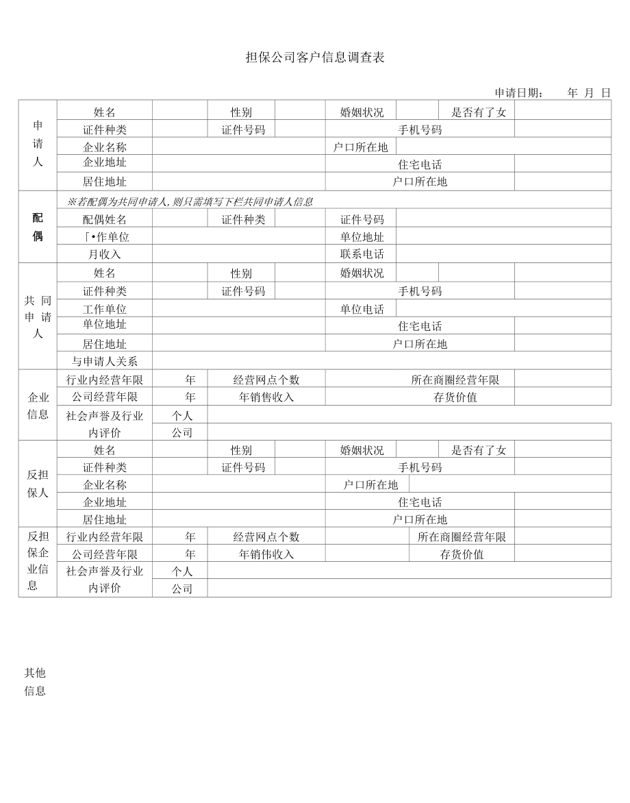 担保公司调查表_第1页
