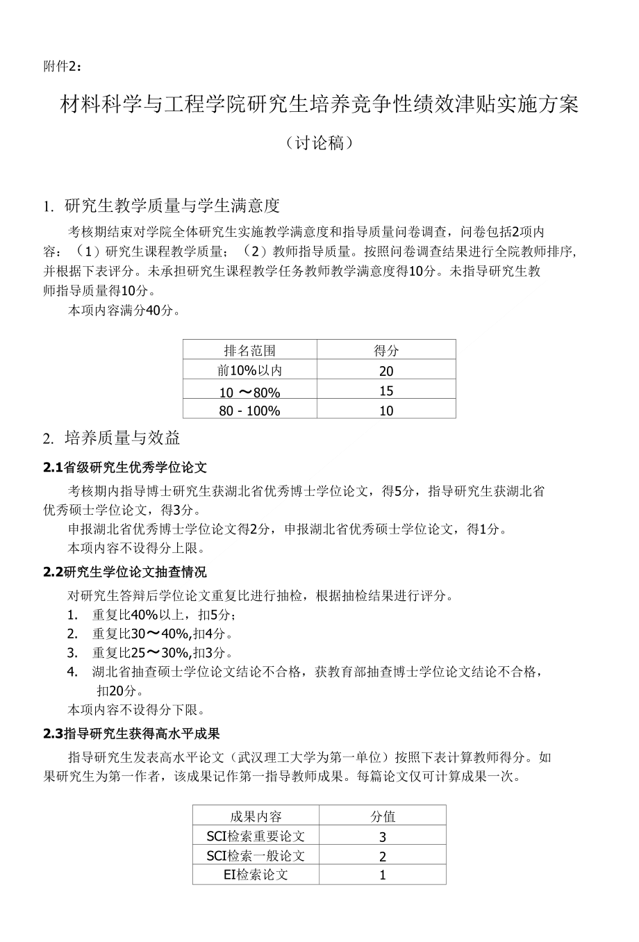 材料科学与工程学院研究生培养竞争性绩效津贴实施方案_第1页
