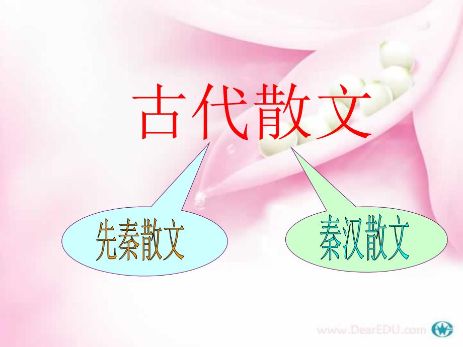 人教版高一语文古代散文先秦与秦汉 课件_第1页