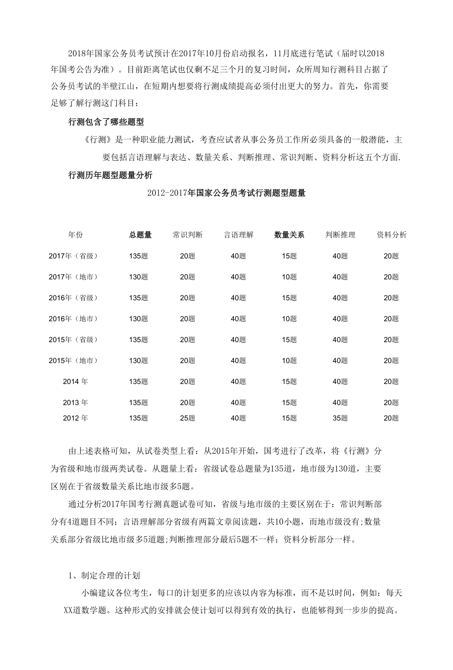 历年国考“行测”科目题型题量分析及冲刺建议_第1页
