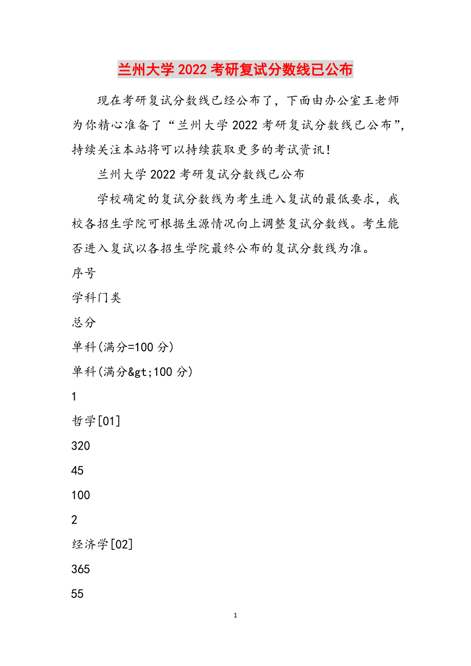 兰州大学2022考研复试分数线已公布范文_第1页