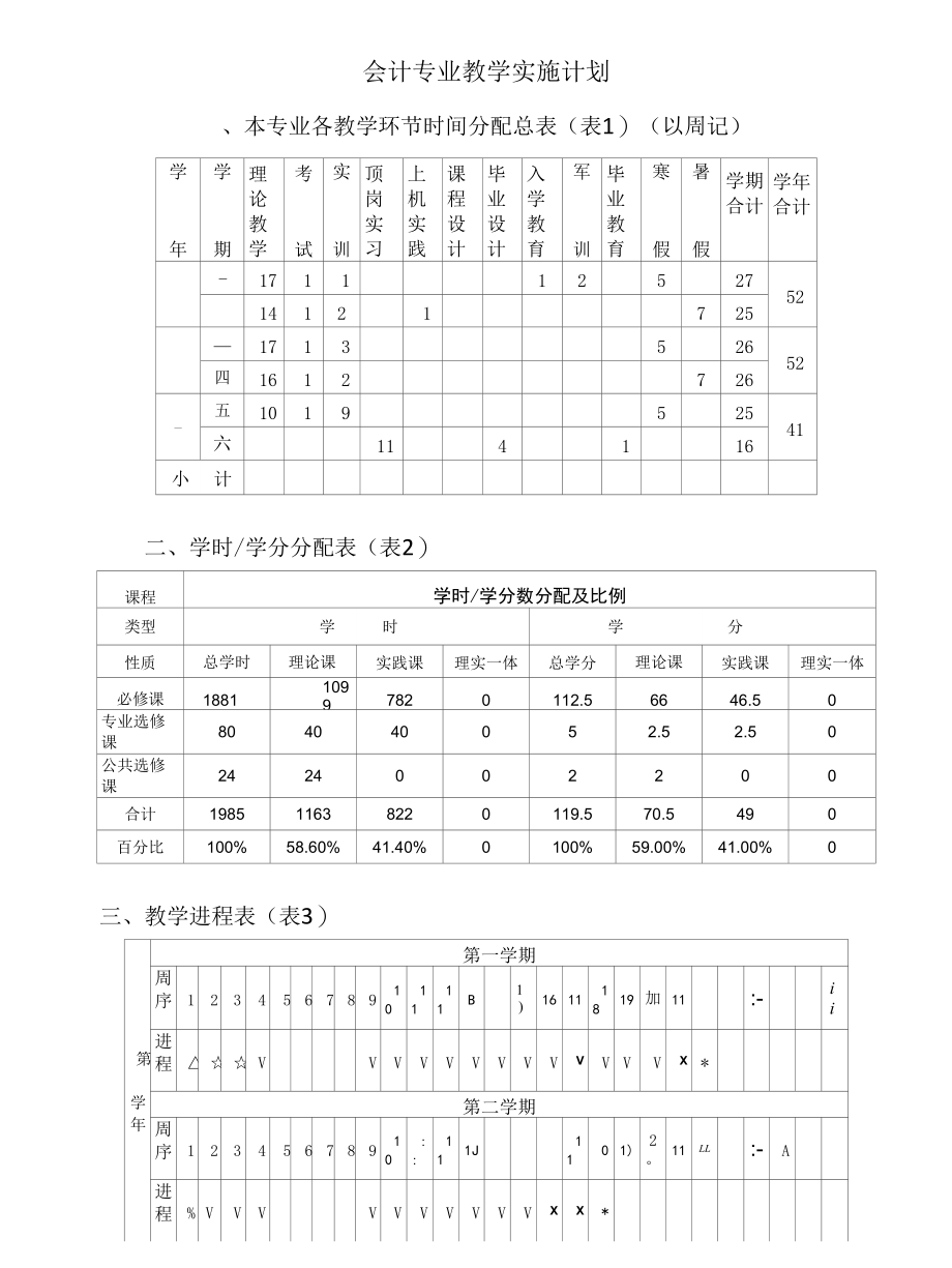 会计专业教学实施计划_第1页