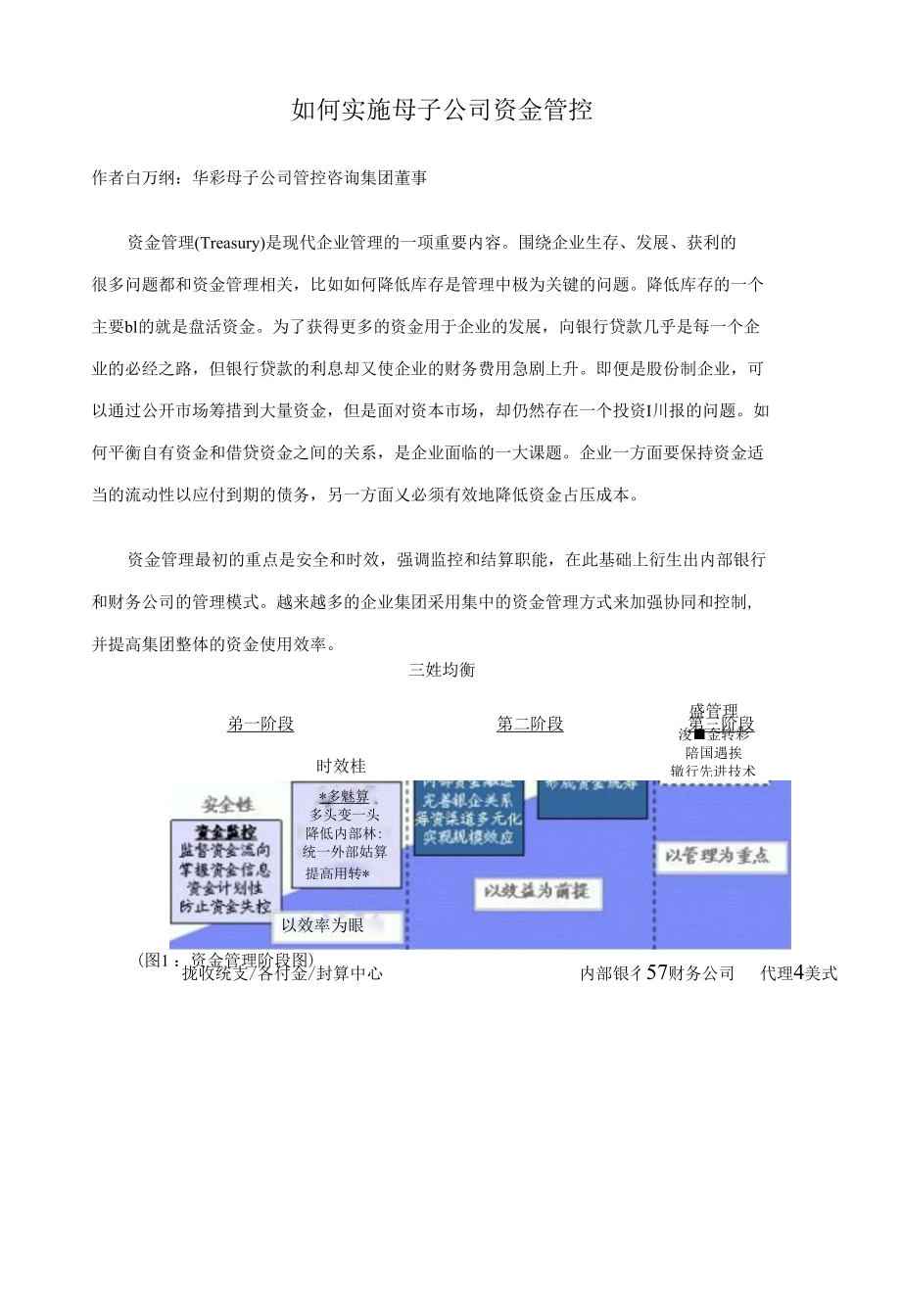 如何实施母子公司资金管控_第1页