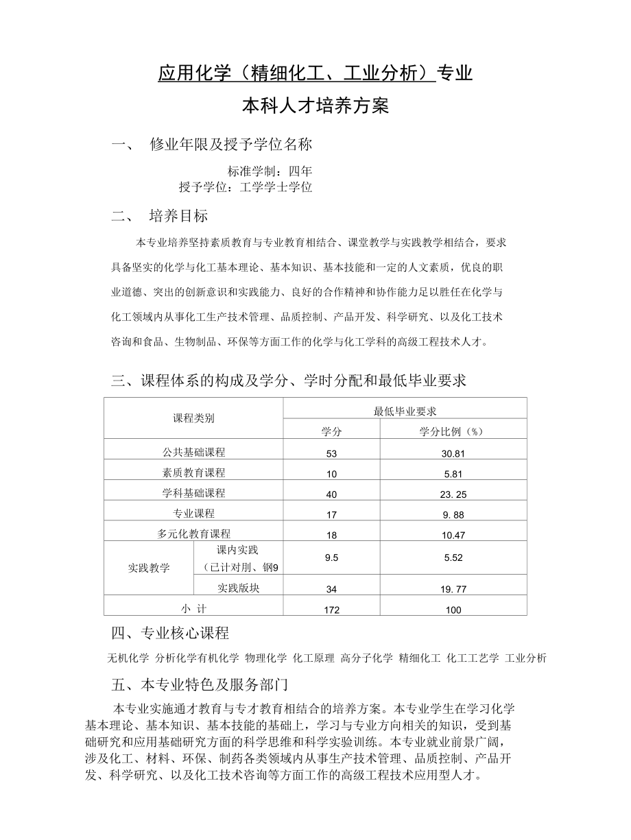 应用化学（精细化工、工业分析）专业_第1页