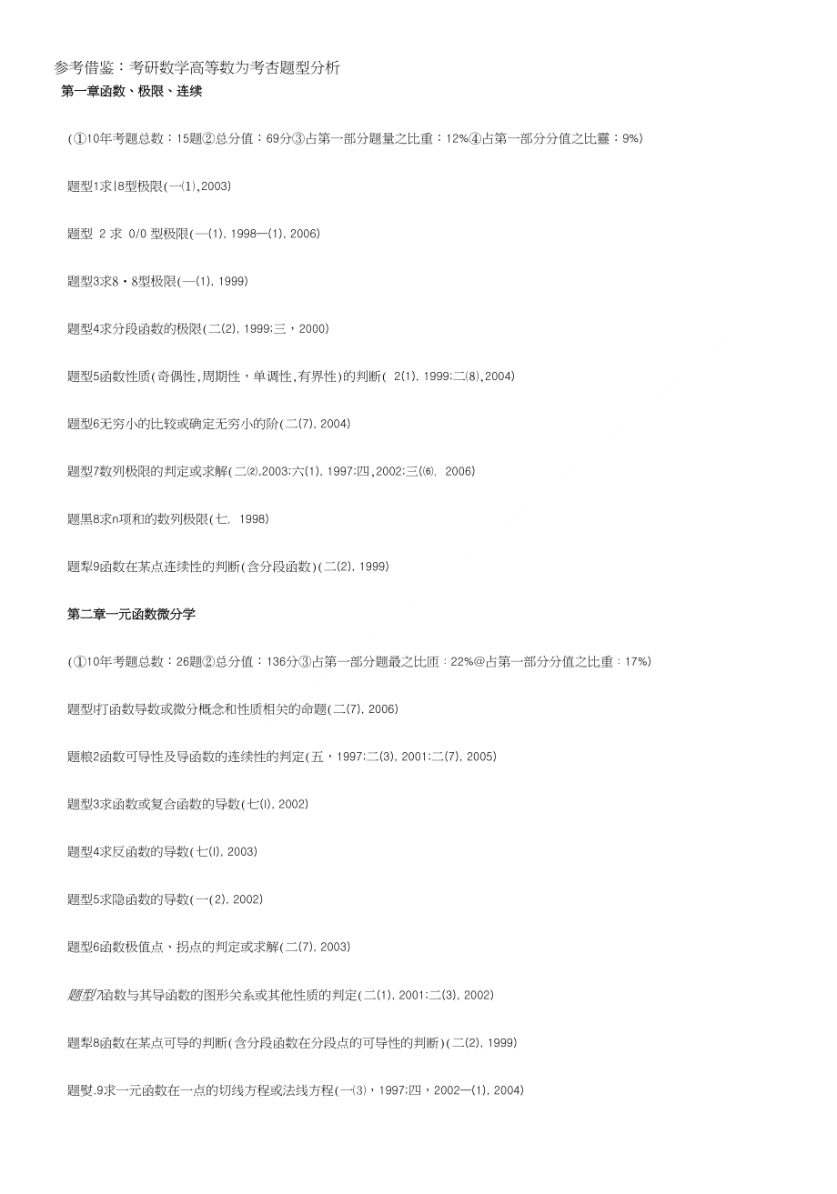 考研高等数学考查题型分析_第1页