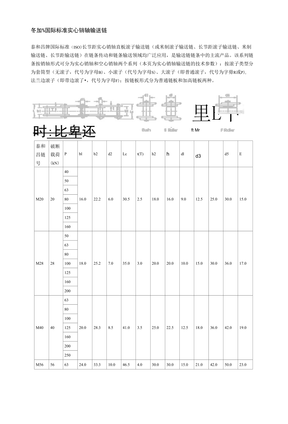 国际标准实心销轴输送链_第1页