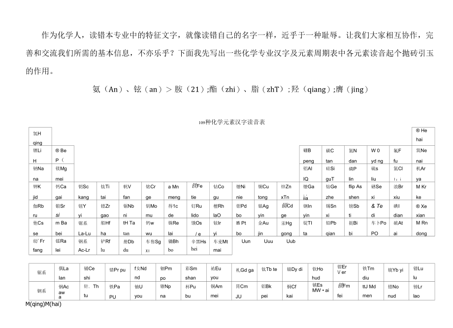 化学专业汉字读音大全科学网博客_第1页