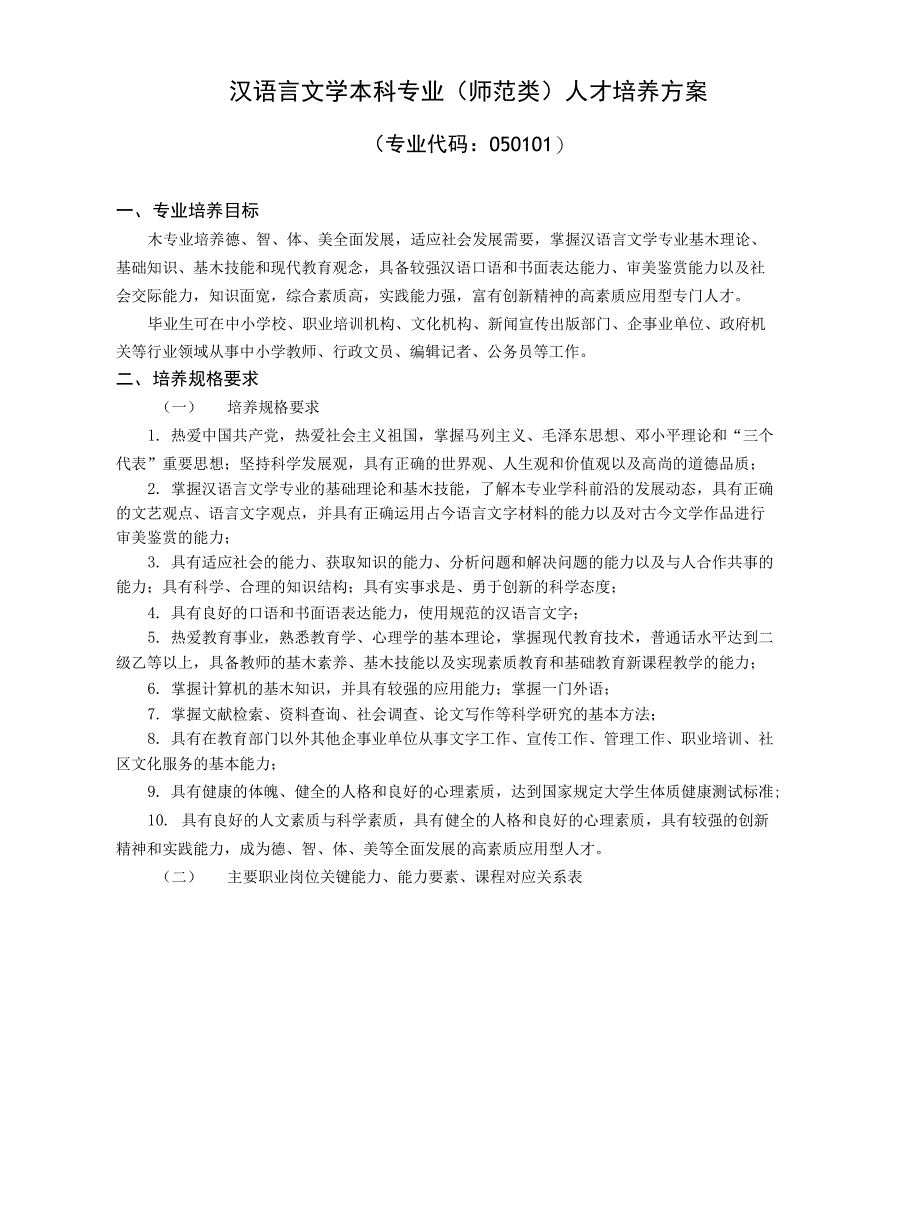 汉语言文学本科专业师范类人才培养方案_第1页