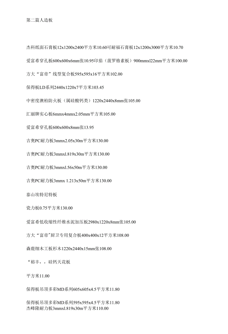 2装饰材料品牌价格人造板_第1页