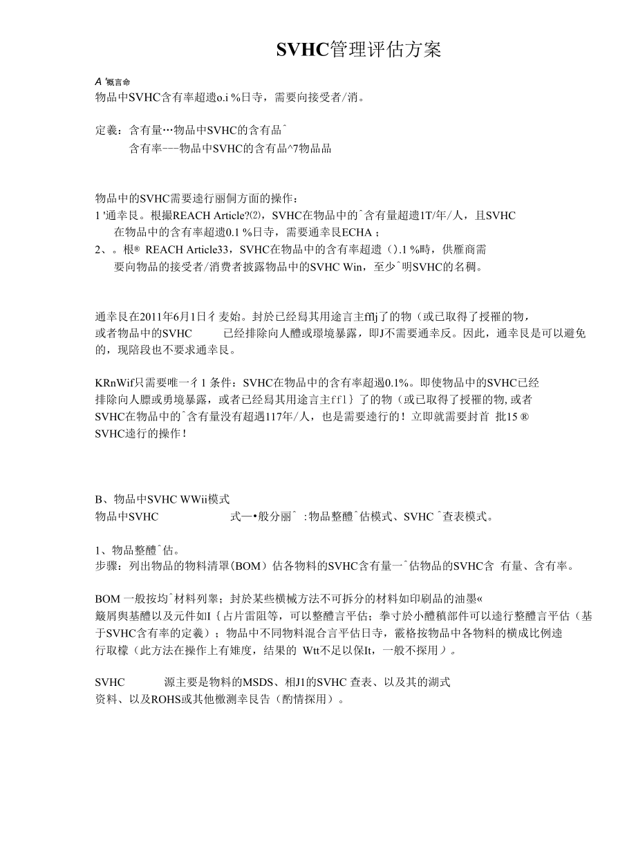 SVH管理评估方案_第1页
