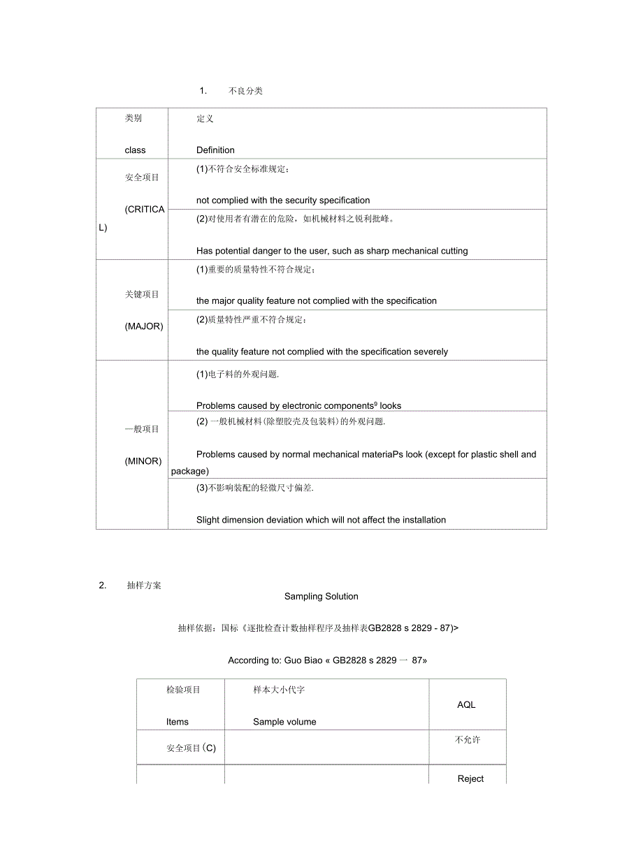 手机出厂检验标准_第1页