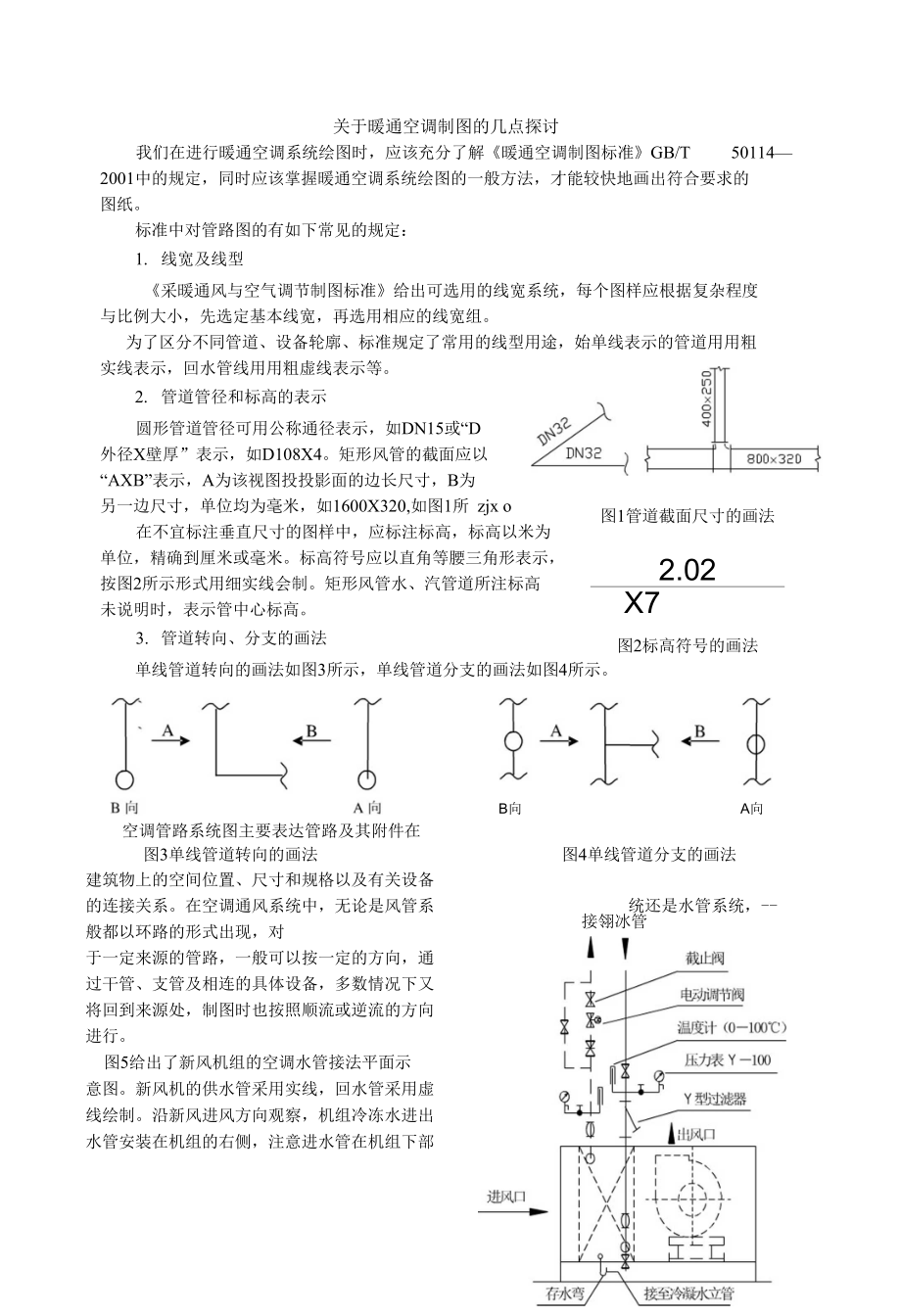 关于暖通空调制图的几点探讨_第1页