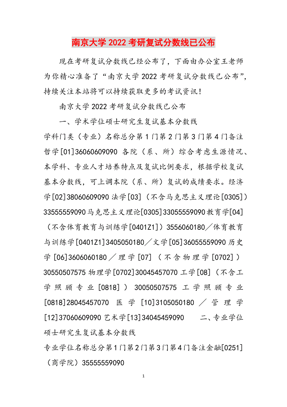 南京大学2022考研复试分数线已公布范文_第1页