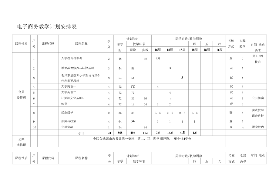 电子商务教学计划安排表_第1页