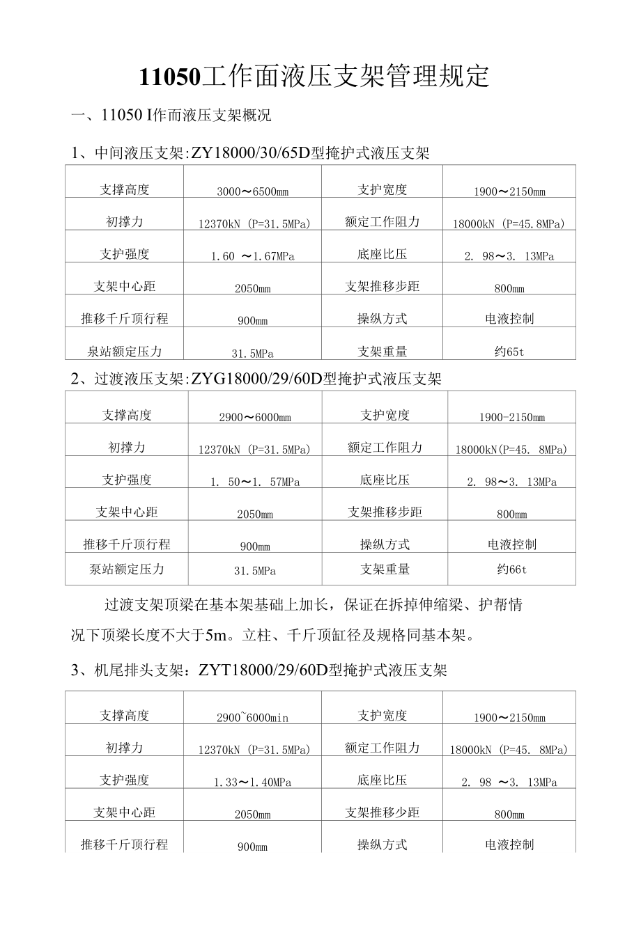 11050工作面液压支架管理规定_第1页