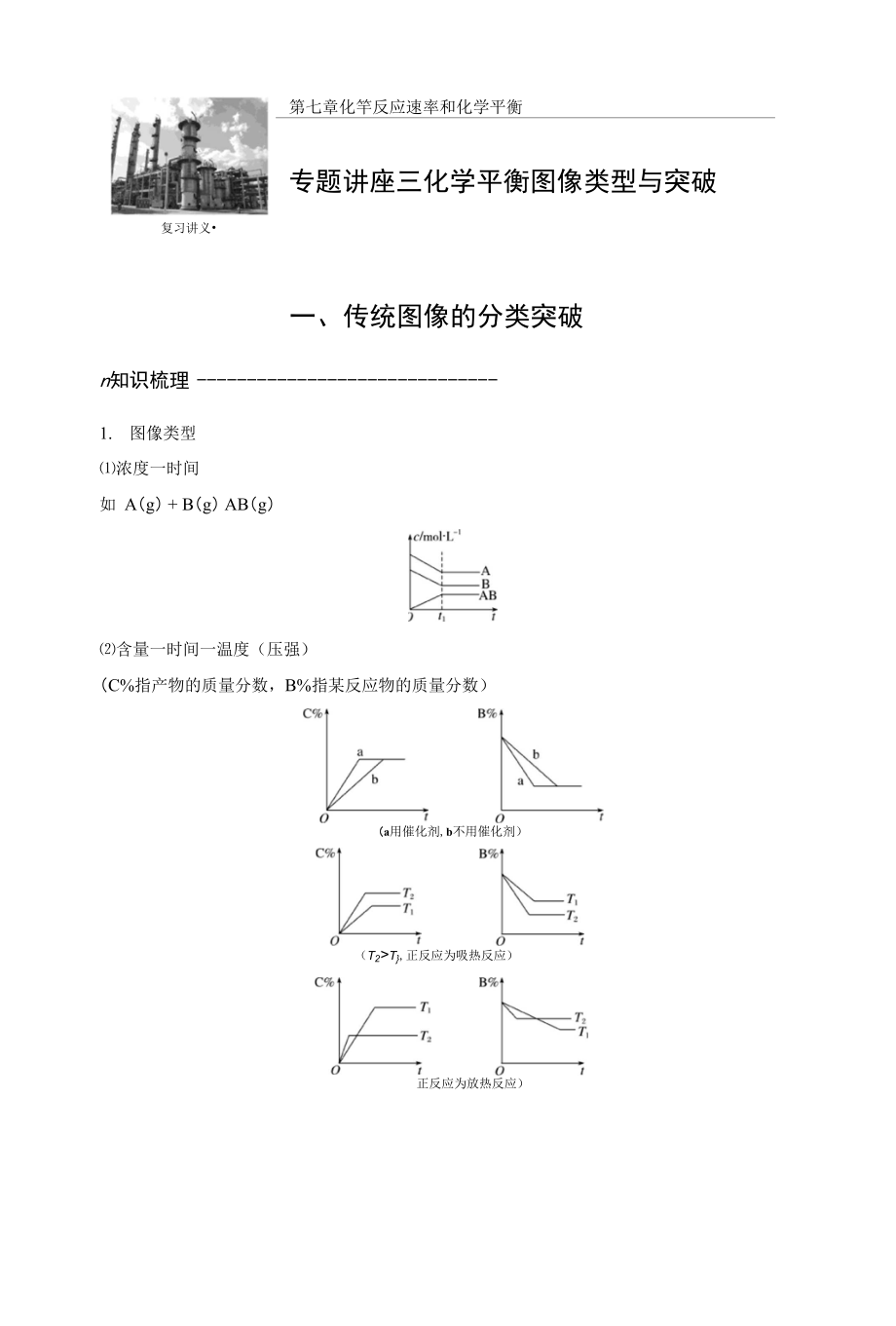 第7章专题讲座三化学平衡图像类型与突破_第1页