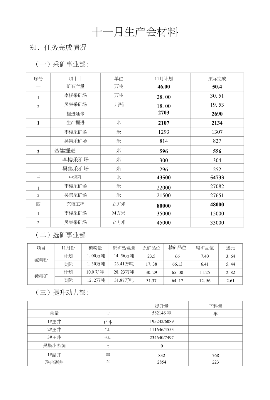调度中心月生产会材料_第1页