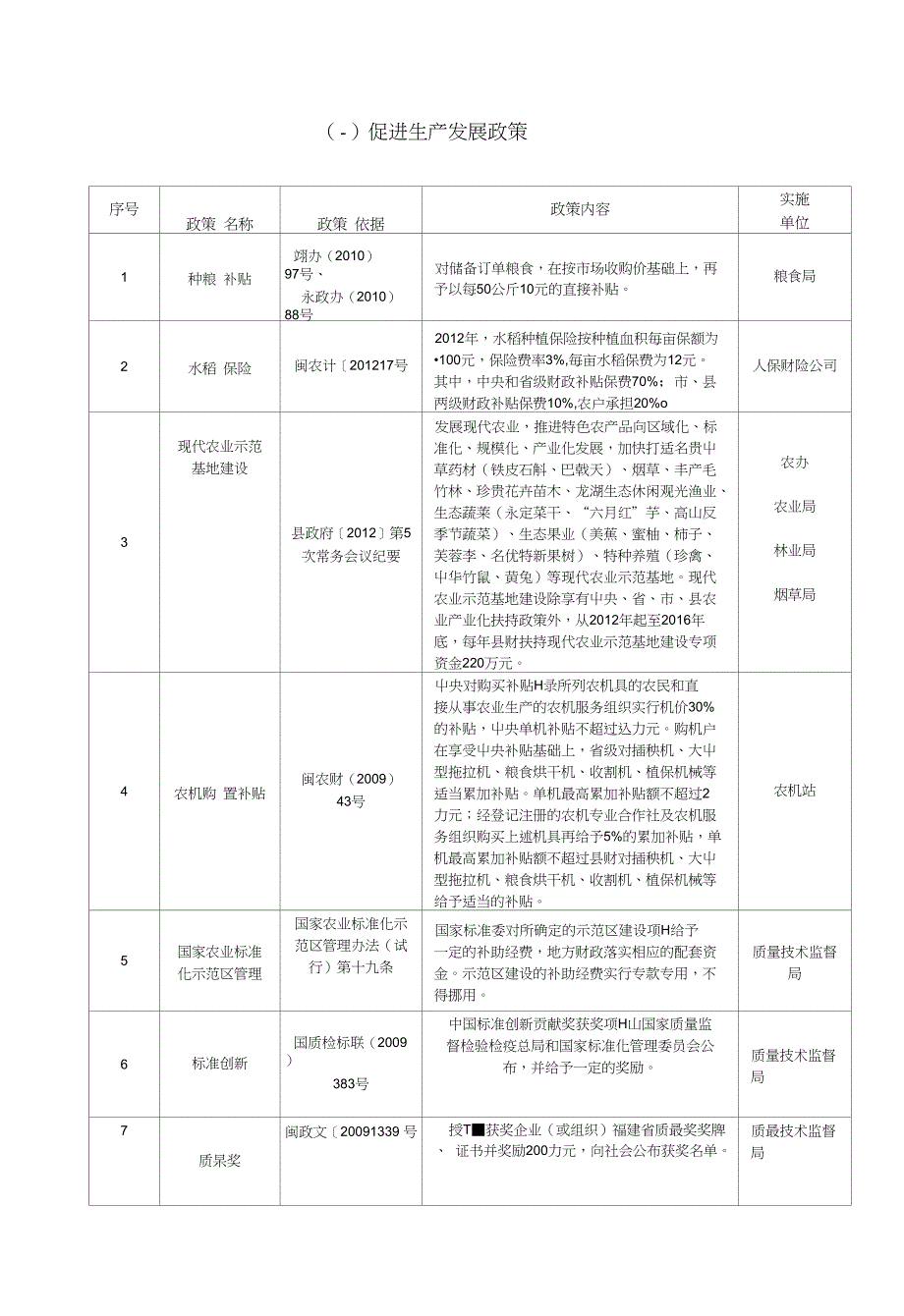 （一） 促进生产发展政策_第1页