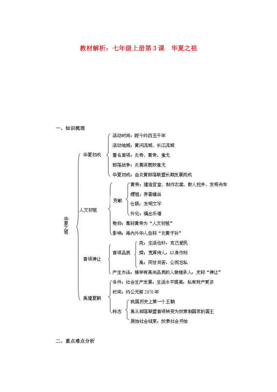 七年级历史上册 第3课华夏之祖教材解析 人教新课标版 教案_第1页