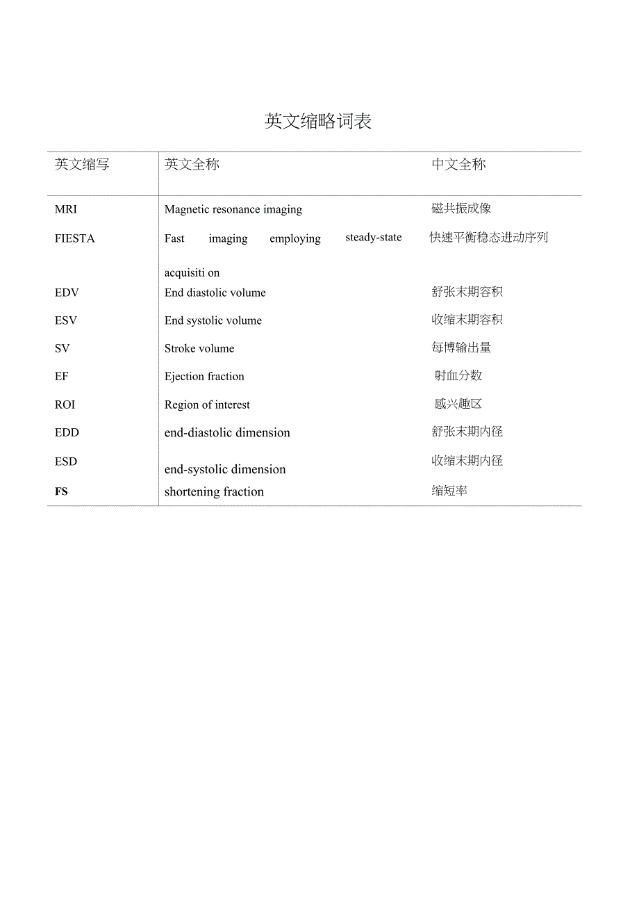 左心室两种不同短轴平面定位方式的磁共振成像研究_第1页