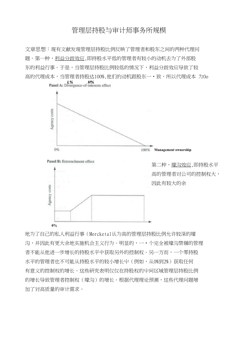 管理层持股与审计师事务所规模(翻译版)_第1页