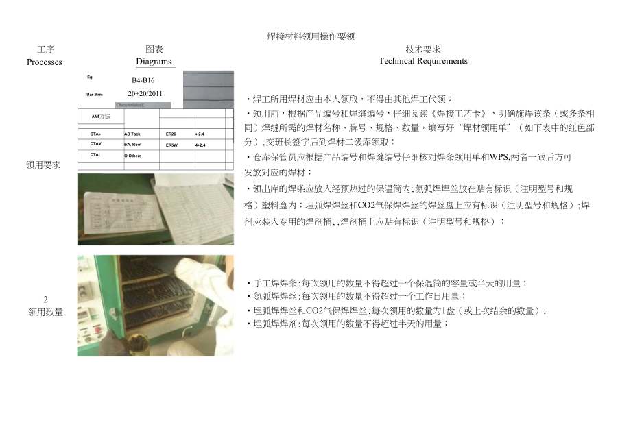 焊接材料领用操作要领_第1页