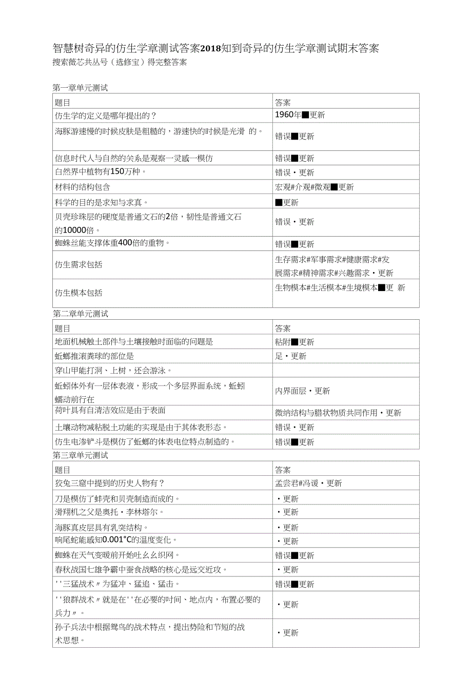 2018知到奇异的仿生学答案智慧树奇异的仿生学章测试期末答案_第1页
