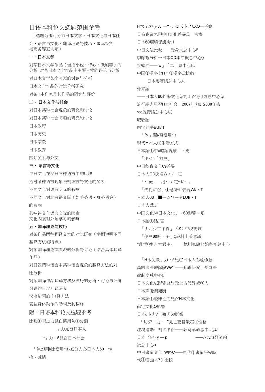 [精品]日语专业毕业生毕业论文选题范围参考_第1页