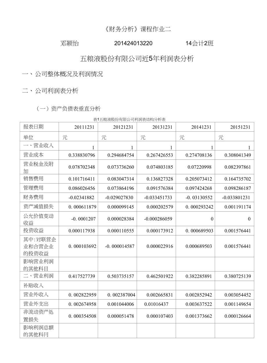 财务分析利润表_第1页