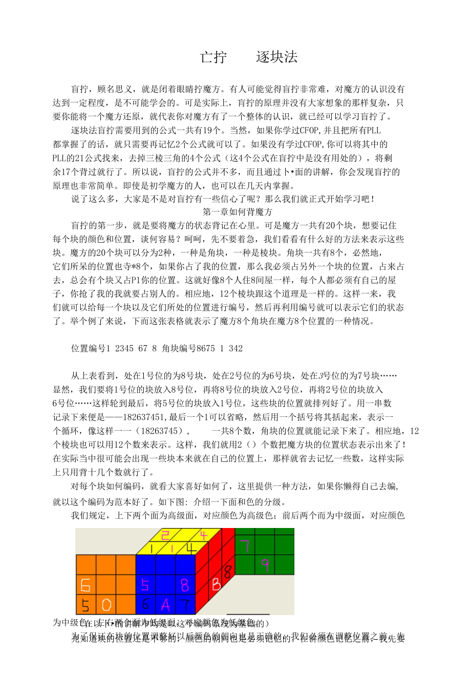 盲拧初级教程——逐块法_第1页