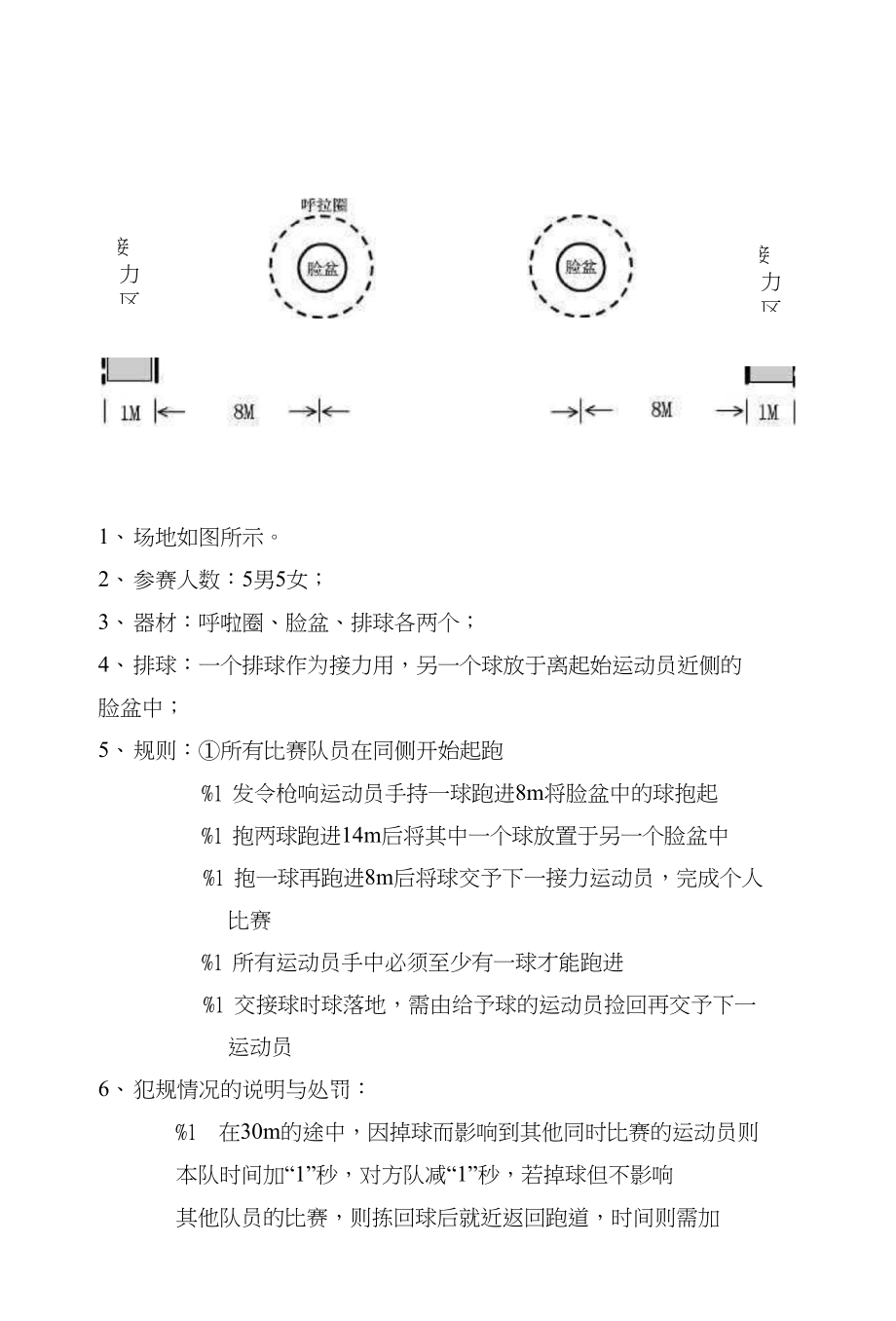 3趣味运动规则_第1页