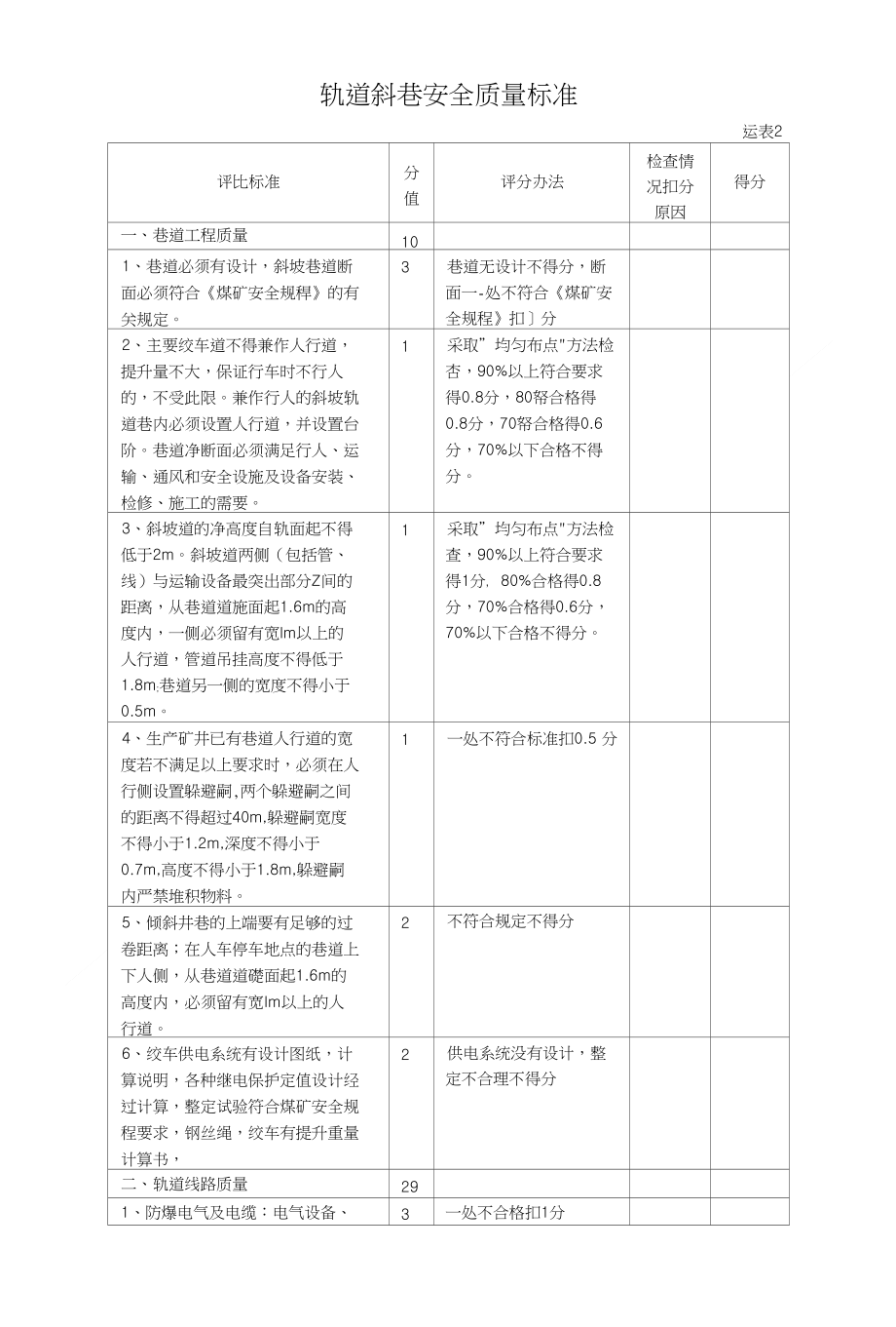 轨道斜巷安全质量标准_第1页