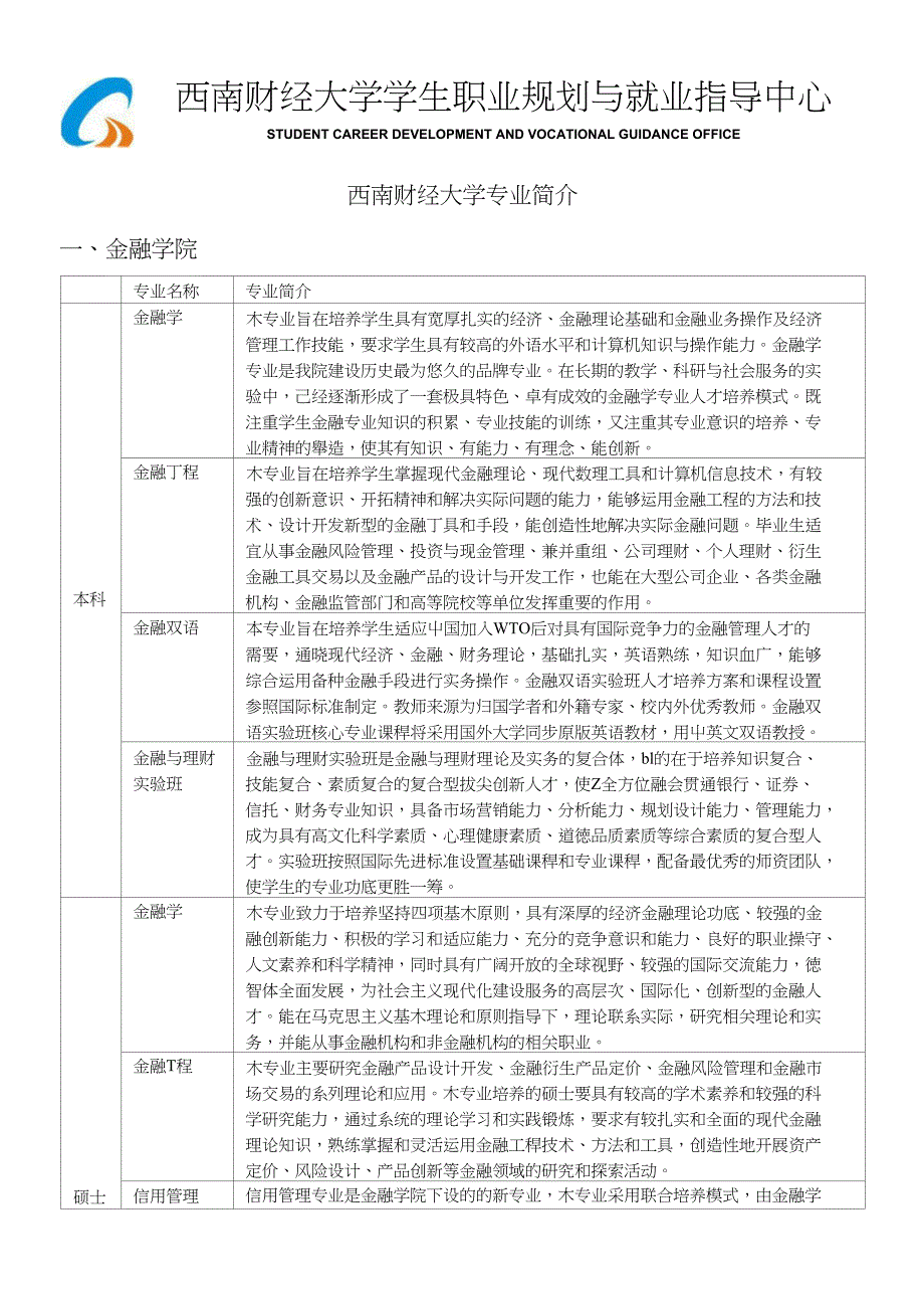 11714 西南财经大学专业简介_第1页
