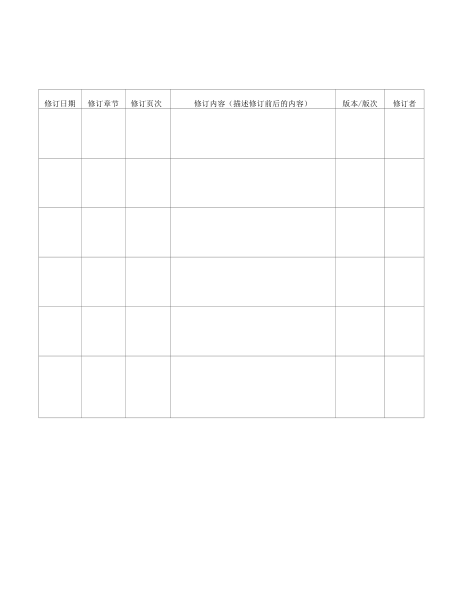 退、换、补料管理规定_第1页