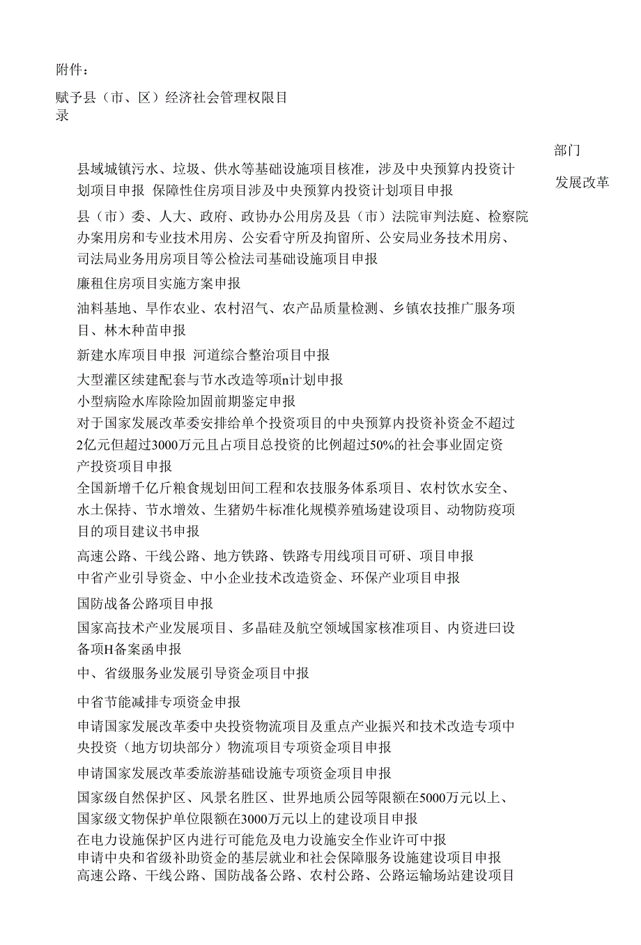 赋予县市区经济社会管理权限目录_第1页