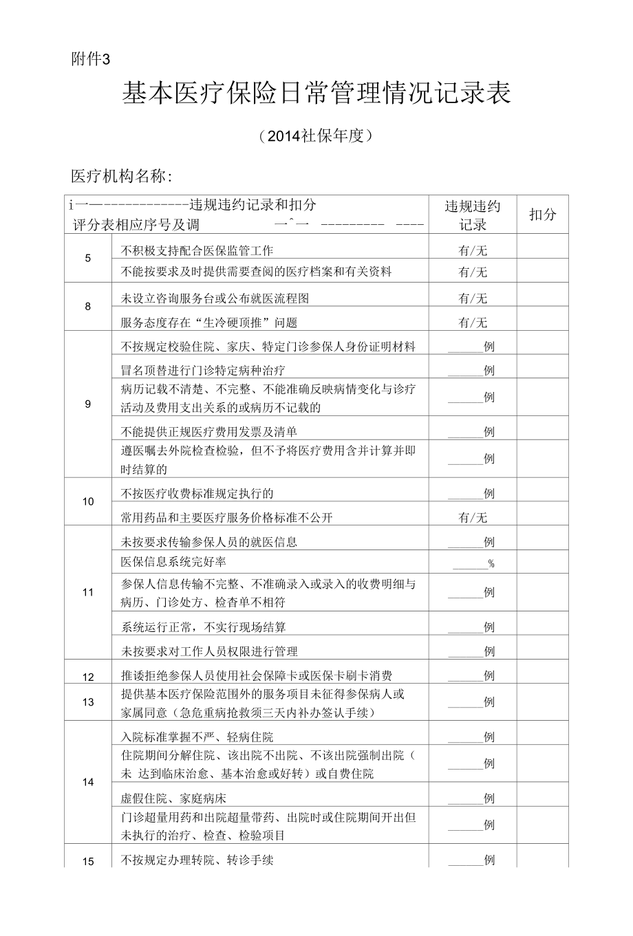 日常管理情况汇总表_第1页