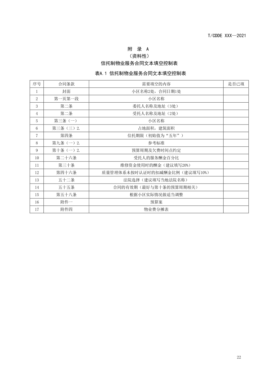 住宅小区（院落）信托制物业服务合同文本填空控制表、资金与账户声明示范文本、书面签署誓言文本_第1页