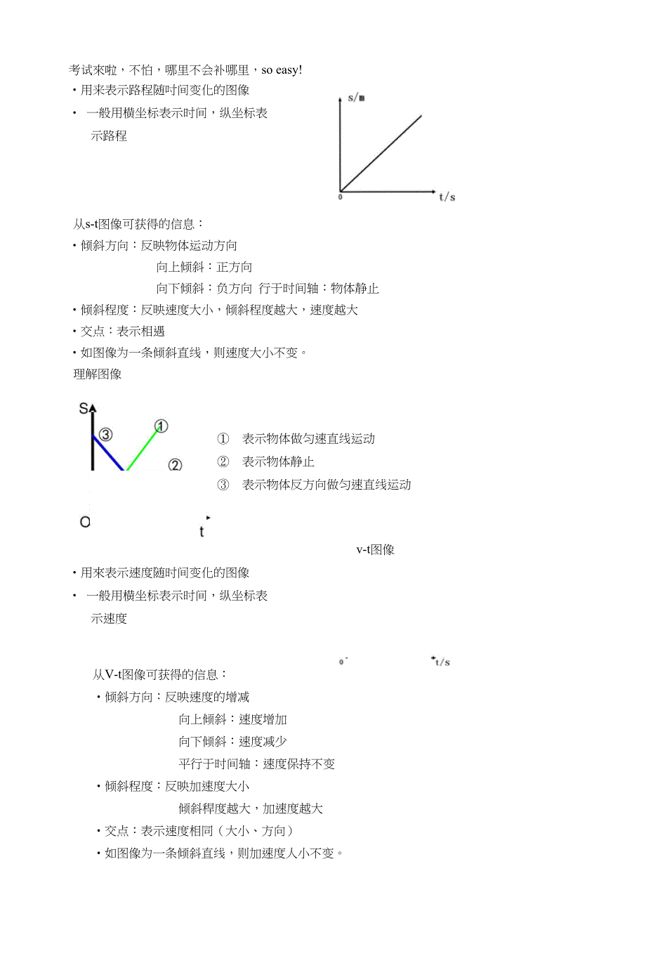 s-t图象、v-t图象专题_第1页
