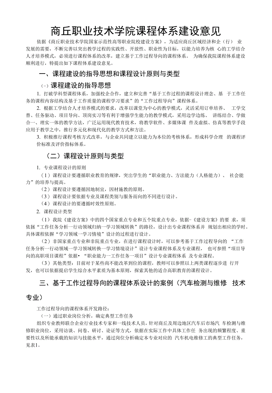 商丘职业技术学院课程体系建设意见_第1页