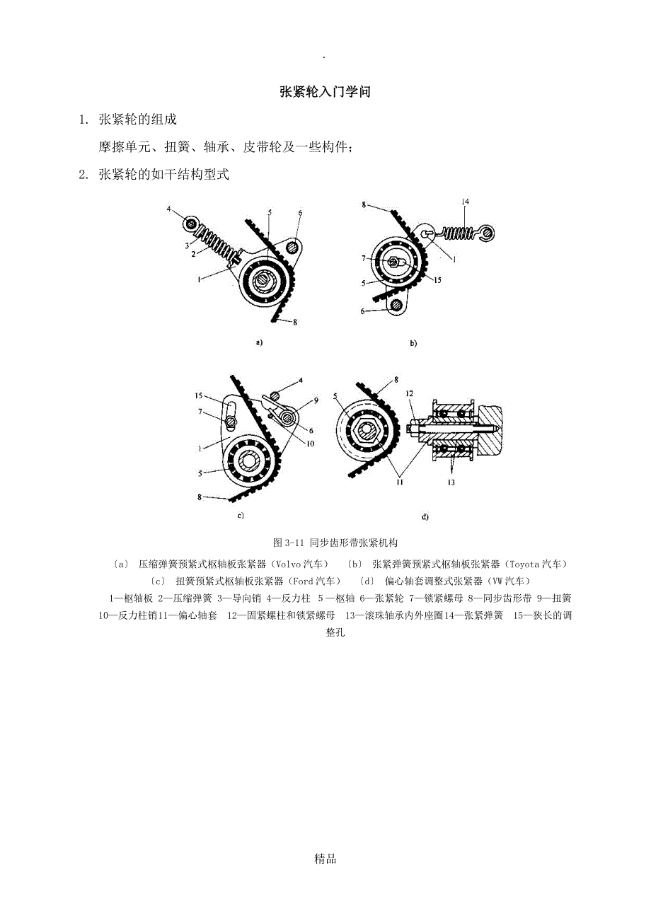 张紧轮基础知识_第1页